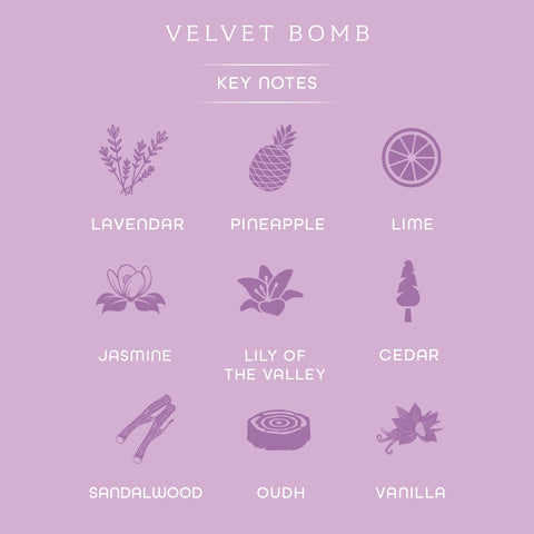 Velvet Bomb – Eau de Parfum
