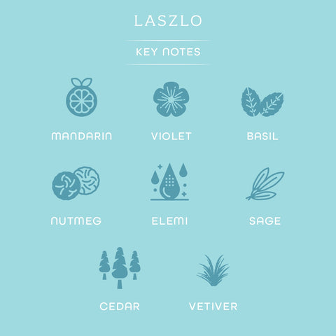 Laszlo – Eau de Parfum